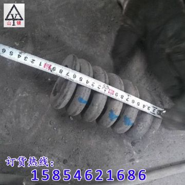點(diǎn)擊查看詳細(xì)信息<br>標(biāo)題：礦車配件 閱讀次數(shù)：1744